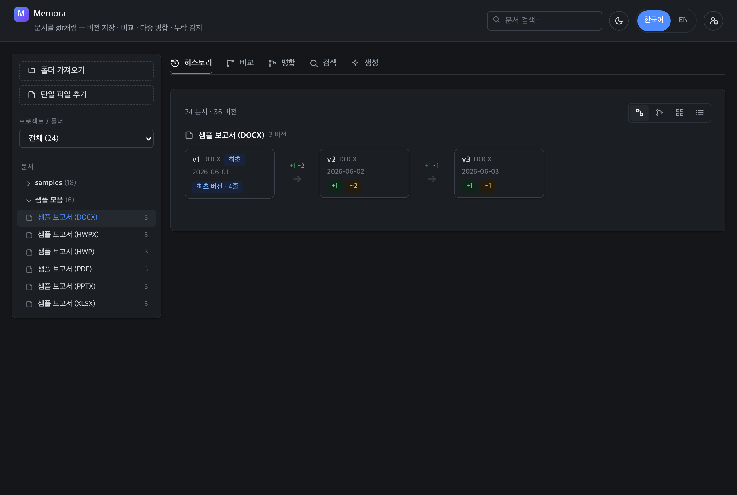 Memora version history flowchart (dark mode)